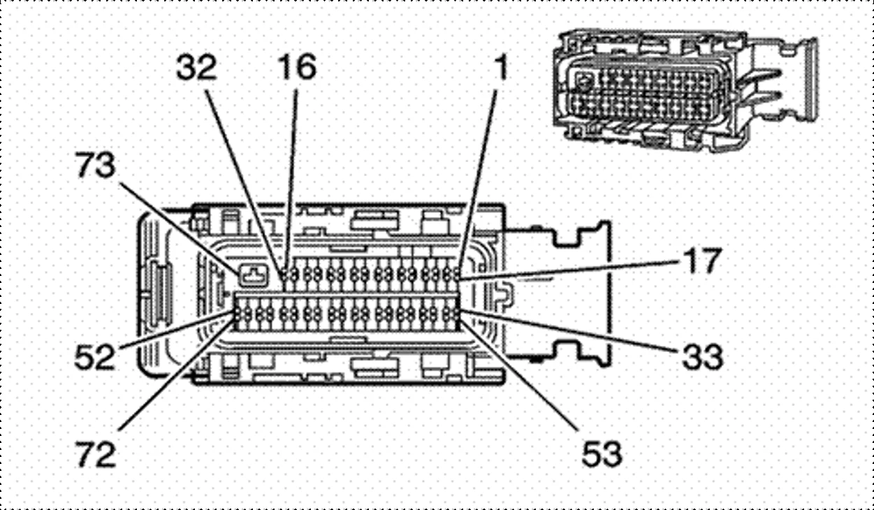 GM E38 J1 (X1) 73-way connector pin layout, showing pin-number references 1, 16, 17, 32, 33, 52, 53, 72 and 73