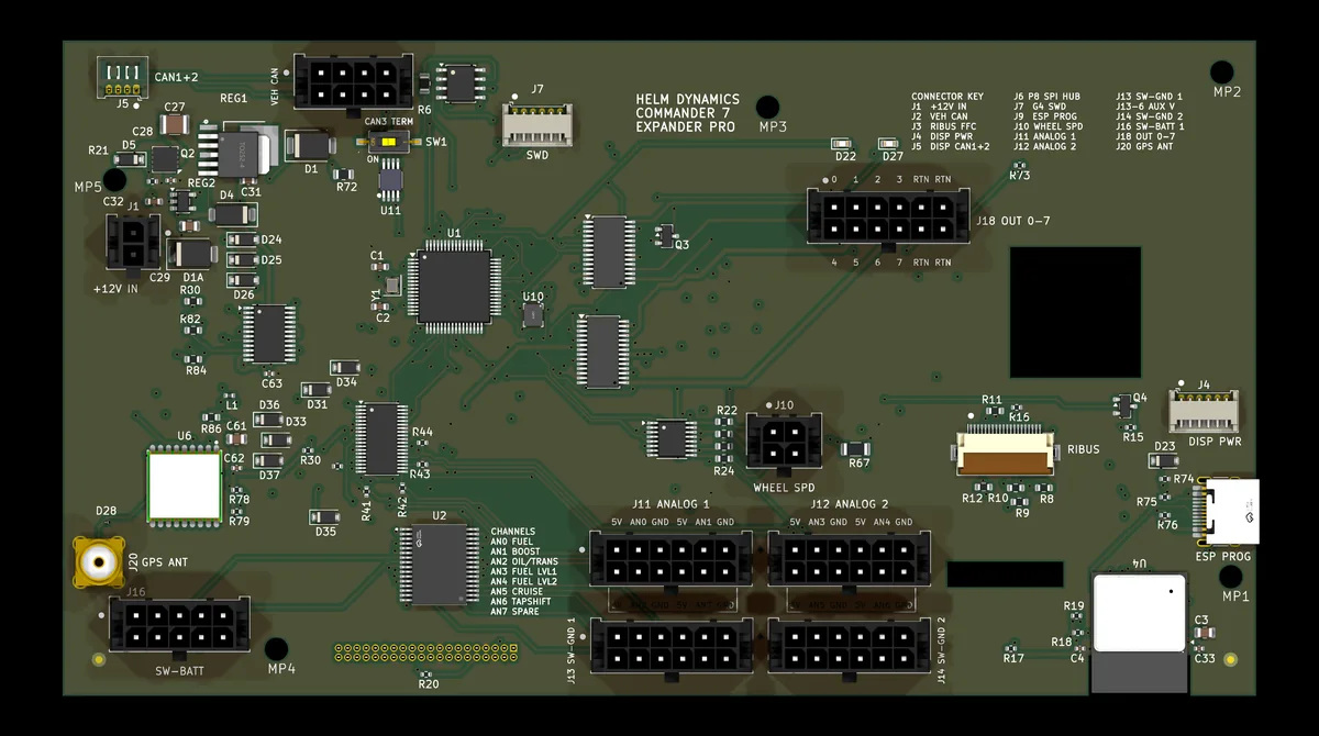 Expander Pro board, top view
