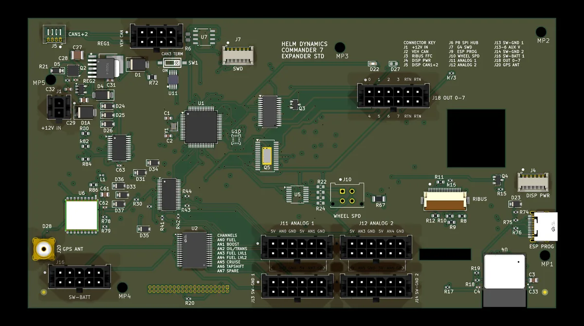 Expander Standard board, top view